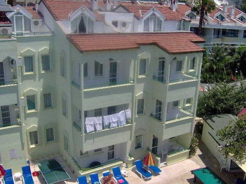 Inan Hôtel İçmeler